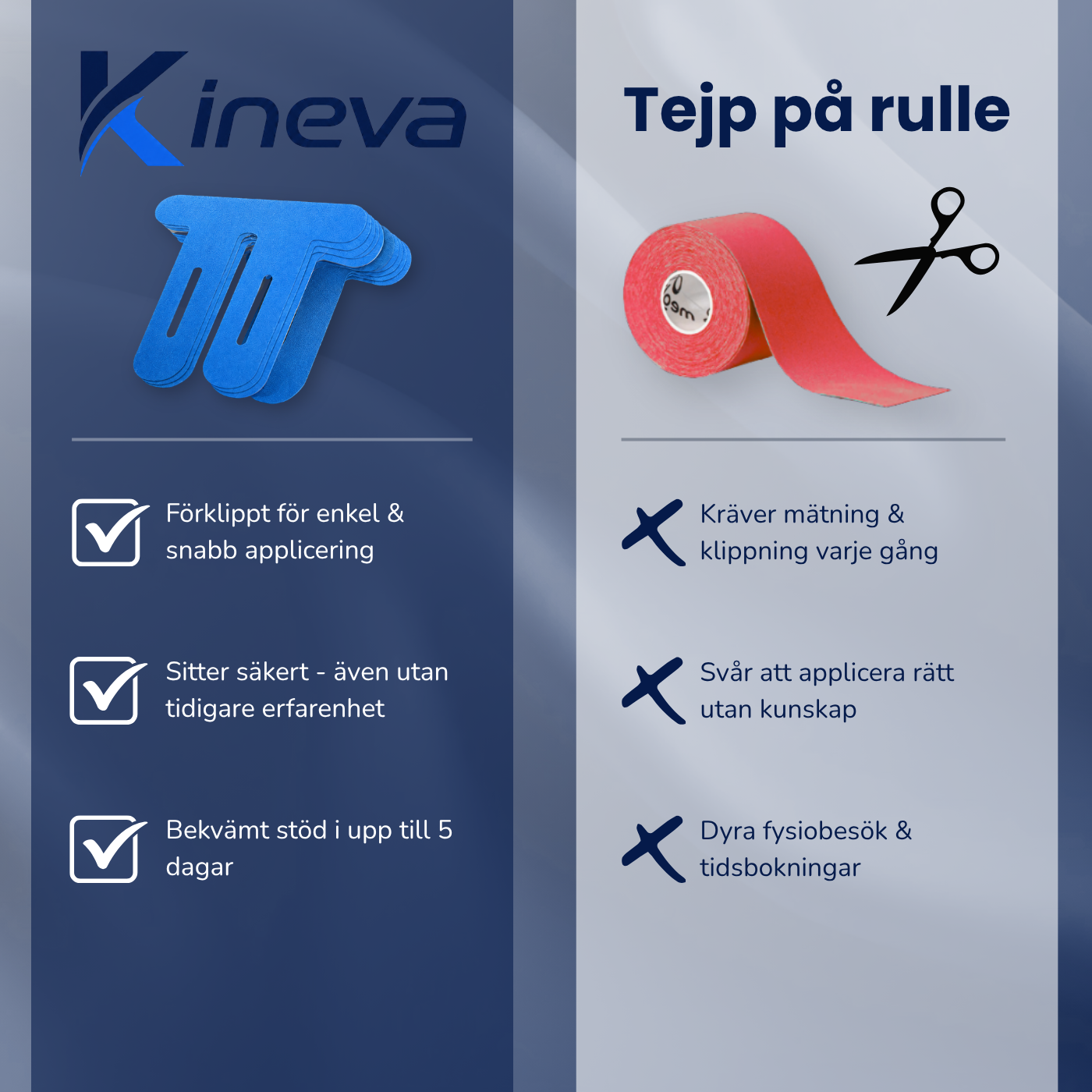Kineva - Kinesiologitejp för aktivt stöd